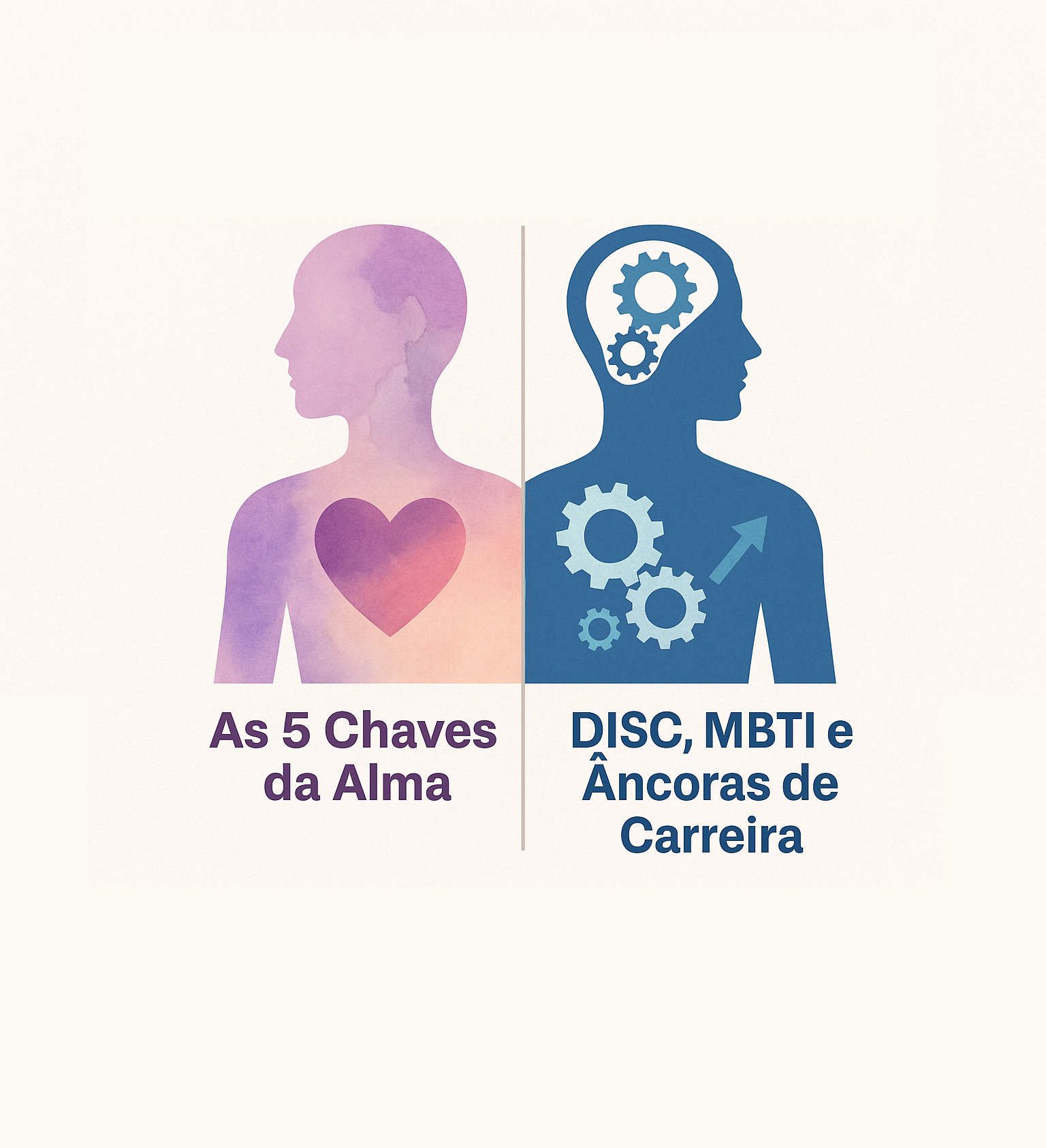 As 5 Chaves da Alma, e DISC, MBTI e Âncoras de Carreira