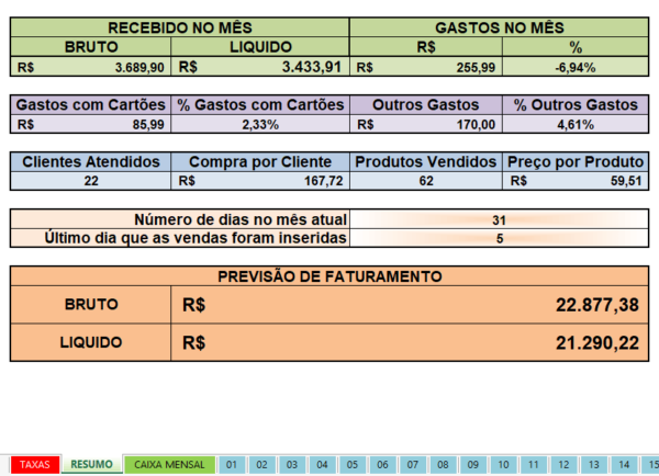 Planilha de Controle de Caixa