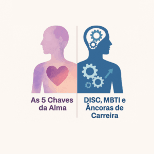 Kit de Autoconhecimento Profundo: As 5 Chaves da Alma + Testes DISC, MBTI e Âncoras de Carreira